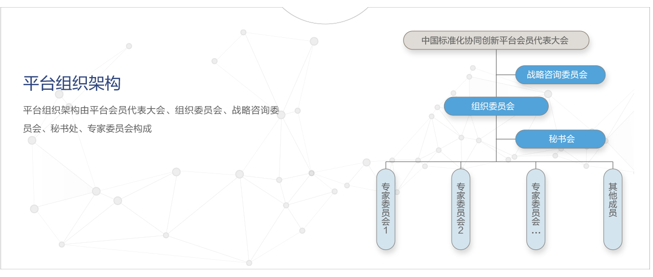 �Ї�(gu��)��(bi��o)��(zh��n)���f(xi��)ͬ��(chu��ng)��ƽ�_(t��i)��(ji��n)��